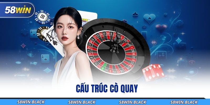 cau-truc-co-quay